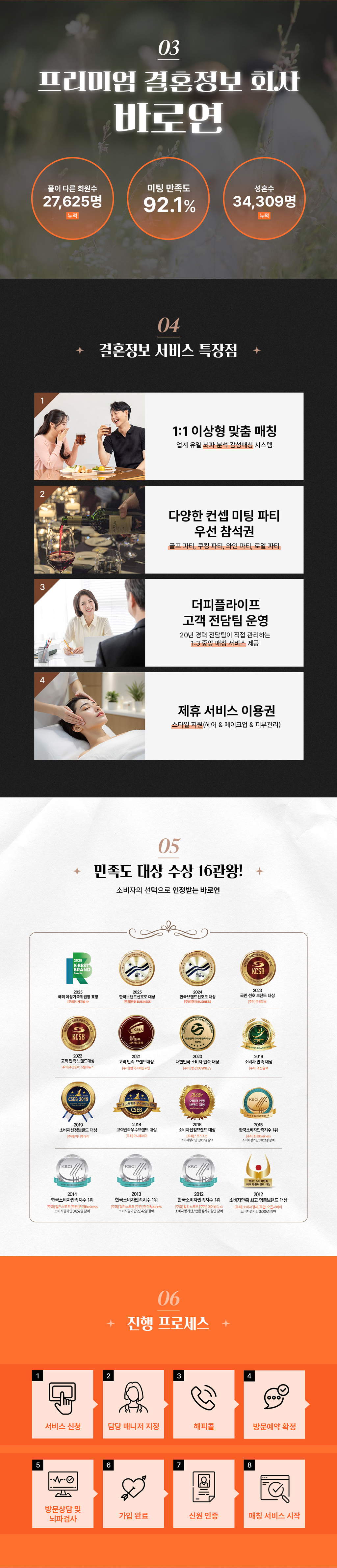 결혼정보