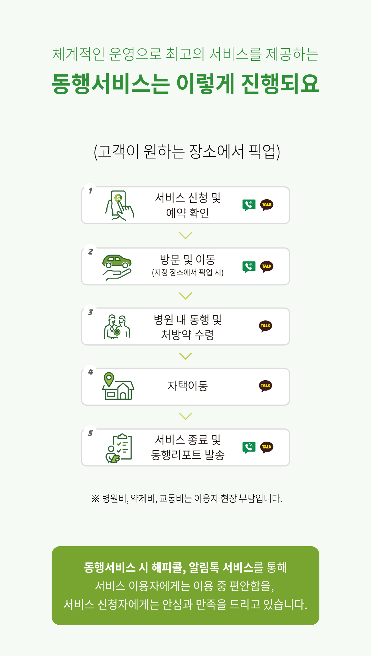 병원동행