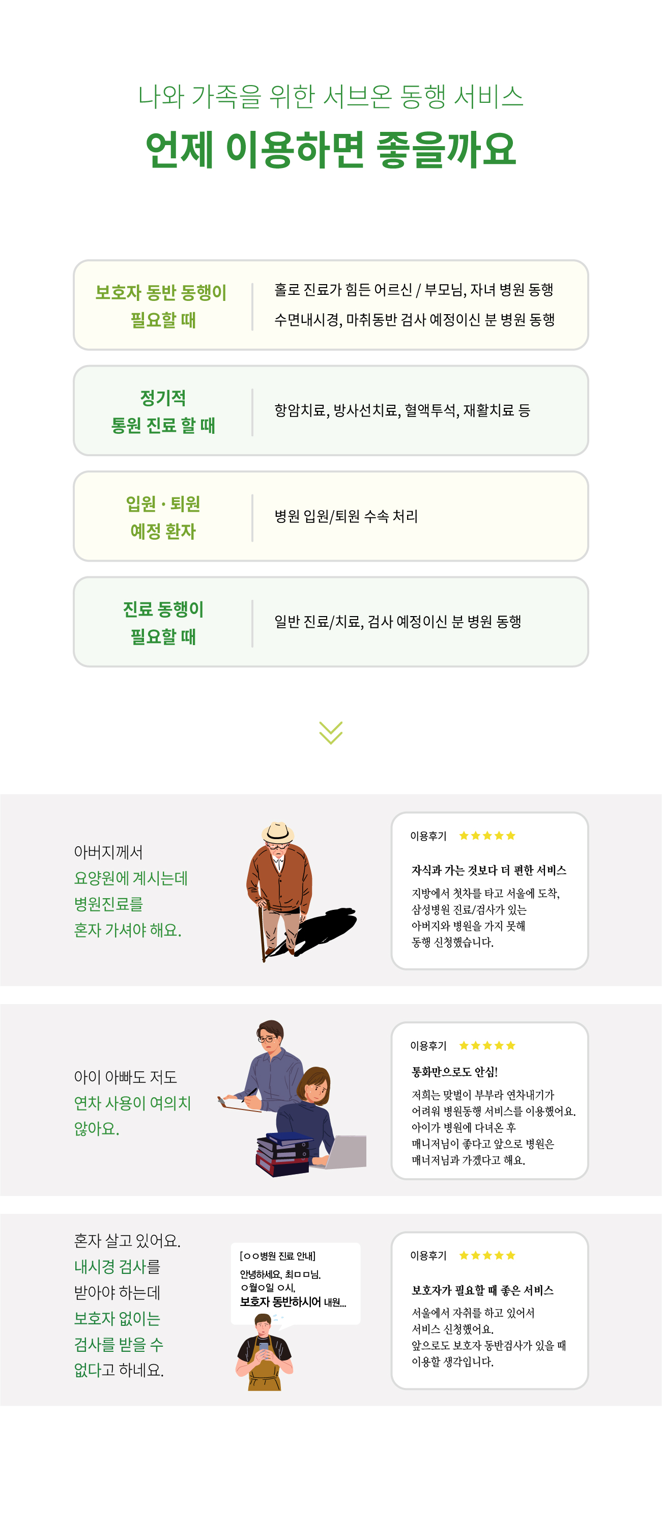 병원동행